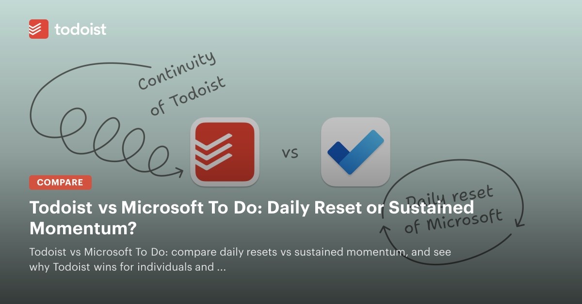 Todoist or Microsoft To Do: Daily Focus vs Ongoing Work
